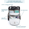 Large Capacity Diaper Bag Backpack with Two Packing Cubes Hanging Pad(EPZ-001)