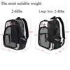 Factory Direct Breathable Clear Lightweight Portable Pet Bag for Travel Hiking(EPZ-559)