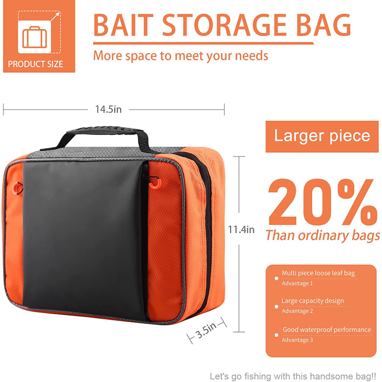 New Updating Waterproof Inner Pockets Replaceable Sleeves Fishing Hook Packaging Bag Bait Storage Bag