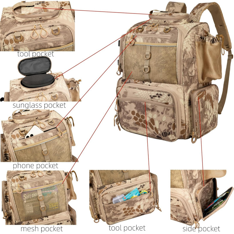 Fishing Bag Camouflage Storage Gear Backpack Large Capacity Fishing Rod Backpack Sea Fishing Lure Bag