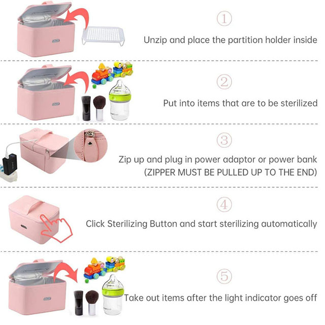 New Arrival LED UV Sterilizer Box Disinfection Bag LED for Mask Clothes Makeup(EPZ-137)