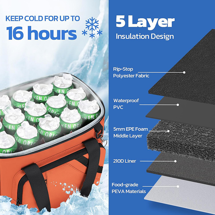 Double-Deck Leakproof Insulated Large Capacity Cooler Bag with Separate Compartments for Hot Cold Food Camping Picnic Travel
