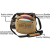 Factory Direct Durable Lightweight Fits Up to 10 Discs Frisbee Golf Bag(EPZ-322)