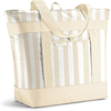 Insulated Leakproof Large Capacity Insulated Tote Bag with Sturdy Handles for Grocery Shopping Picnic Beach Work Lunch Travel