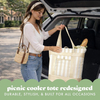Insulated Leakproof Large Capacity Insulated Tote Bag with Sturdy Handles for Grocery Shopping Picnic Beach Work Lunch Travel