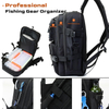 Durable 1000D Waterproof Polyester Tactical Fishing Tackle Backpack with MOLLE System Organized for Outdoor Gear Storage 