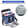 New Product High Capacity Striped Yarn Storage Tote Roomy Interior Knitting Bags(EPZ-502)