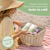 Insulated Leakproof Large Capacity Insulated Tote Bag with Sturdy Handles for Grocery Shopping Picnic Beach Work Lunch Travel